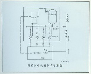 大理石平臺(tái)